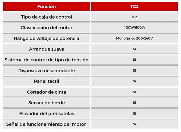 Dosificador De Elástico Electrónico TC3 Ho-Hsing