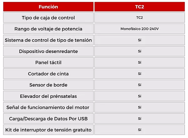 Dosificador De Elástico Electrónico TC2 Ho-Hsing