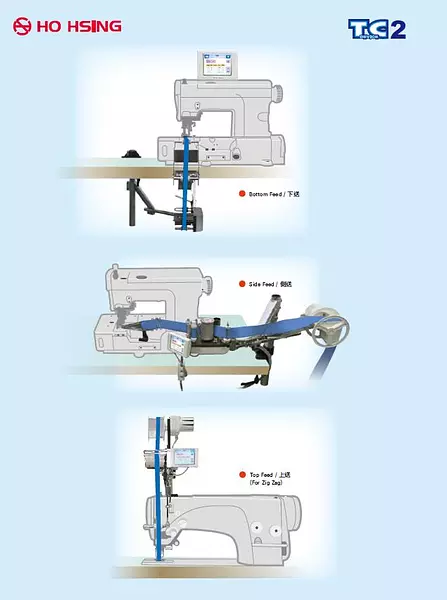 Dosificador De Elástico Electrónico TC2 Ho-Hsing