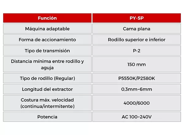 PY-SP Puller Para Cobertura De Cama Plana Racing