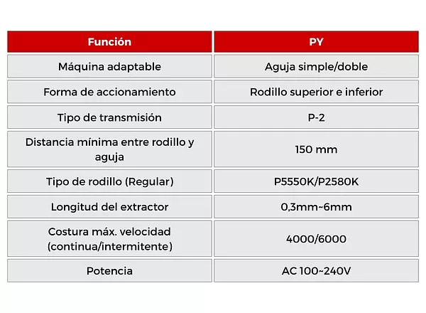 PY Puller Para Maquina De Una o Doble Aguja Racing