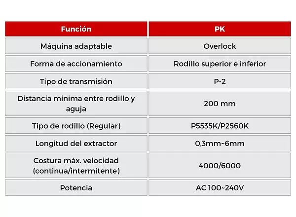 PK Puller Con Rodillo Superior e Inferior (Overlock) Racing