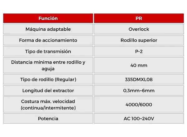 PR Puller Con Correa Trasera (Overlock) Racing