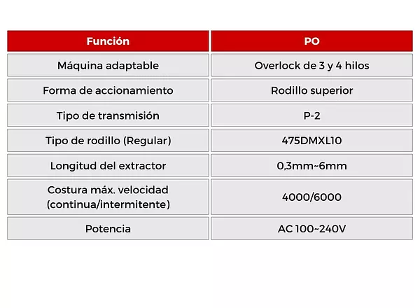 PO Puller Correa Superior Para Overlock de 3-4 Hilos Racing