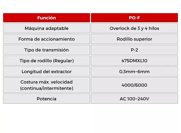 PO-F Puller Para Maquina Fileteadora de 3-4 Hilos Racing