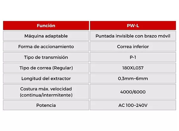 PW-L Puller Para Maquina De Punto Inv. Con Brazo Largo Móvil