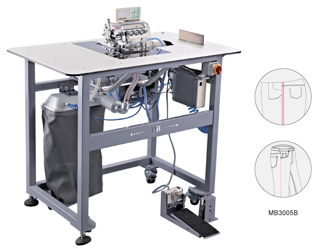 Cerradora lateral automática IMB