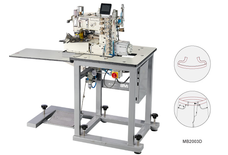 Máquina de coser cinturillas IMB